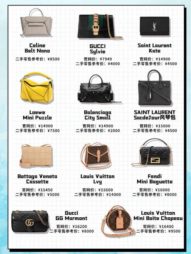 包包品牌排行榜前十名女士,包包女包品牌