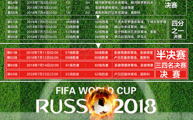世界杯赛程,国足世界杯赛程