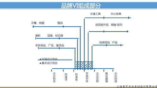 杭州电商运营提成多少（一般电商运营工作提成怎么算的）