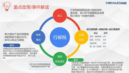 北京电商模式分析报告（电子商务模式报告）