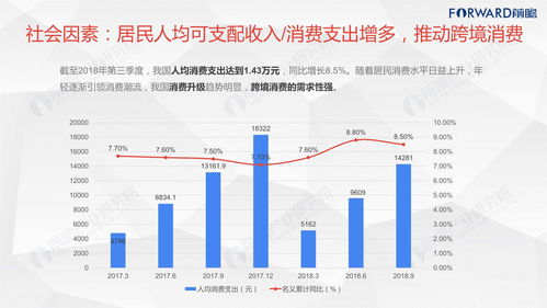 中国跨境电商回国排名(中国跨境电商公司排行榜前十名)