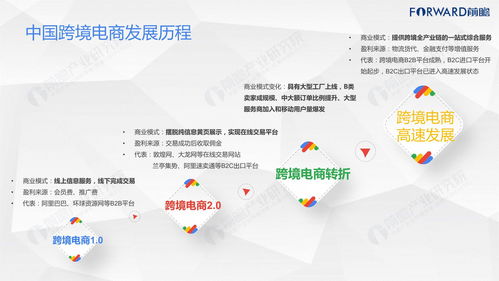 广东的跨境电商公司(广东跨境电商公司排行榜)