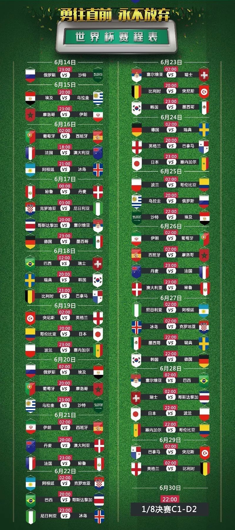 世界杯世界排名榜(世界杯排行表)